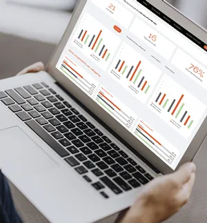 AI for Automation and Growth